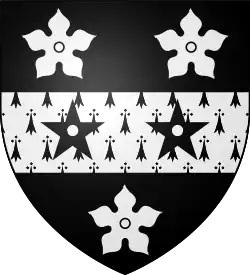 Герб виконтов Мельбурнов