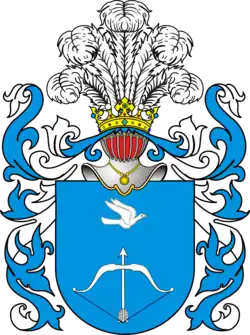 Герб Чуйкевичей