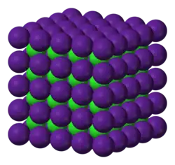 Изображение молекулярной модели