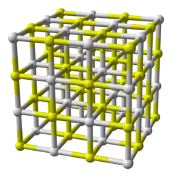 Изображение молекулярной модели
