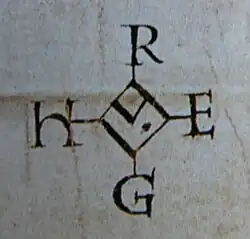 Изображение автографа