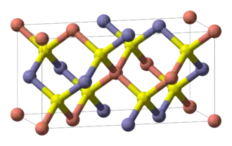 Изображение молекулярной модели