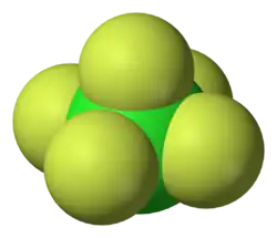 Изображение молекулярной модели