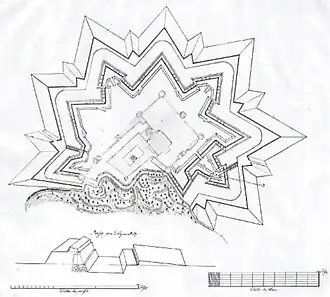 Проект Христиана Дальке (1746 год).