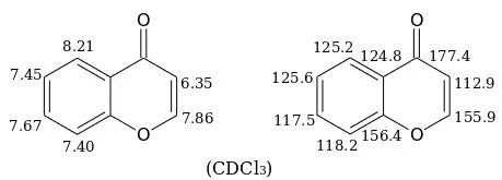 Сигналы хромона в ЯМР спектрах в дейтерохлороформе