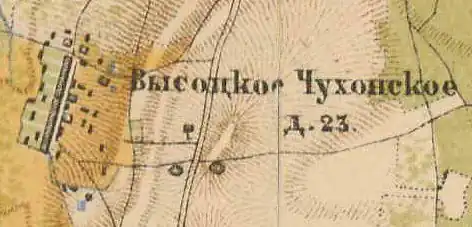 План деревни Чухонское Высоцкое. 1885 год