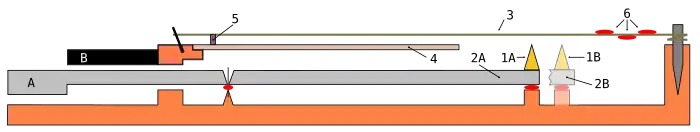 Механика клавикорда