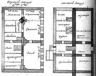 Фрагмент проекта надстройки настоятельских келий. Рождественского монастыря (Ростов). На нижнем этаже — хлебня, пекарни, сени, кухни, келья и трапеза
