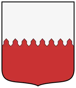 Заострённо-зубчатое деление