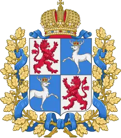 Курляндская губерния