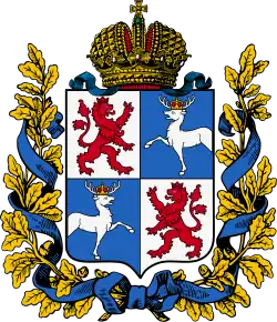 Курляндская губерния