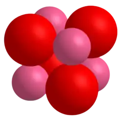 Изображение молекулярной модели