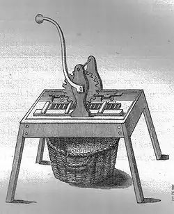 Гуртильный станок