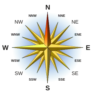 Роза ветров