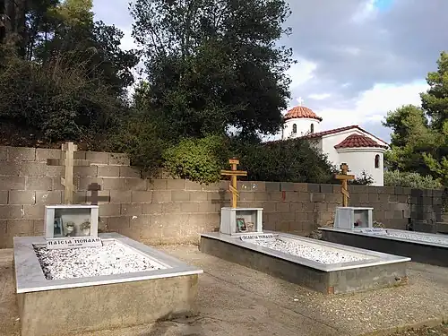 Монастырское кладбище