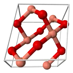 Изображение молекулярной модели
