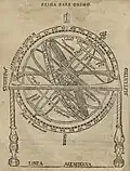 Страница из Cosmographia Фризиуса