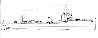 «Куртатоне», 1940 г., схема