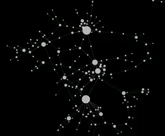 Скриншот программы Cytoscape