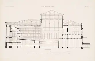 Здание Нового театра в разрезе