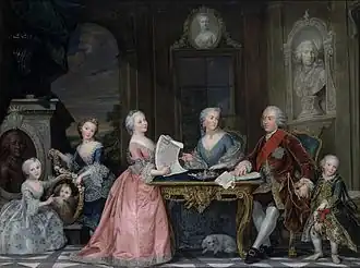 Семья Чернышёвых