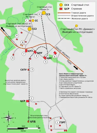 Детальная схема космодрома Куру