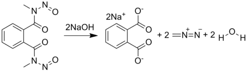 Получение диазометана