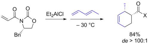 Стереоселективная реакция Дильса — Альдера с использованием хиральных оксазолидинонов