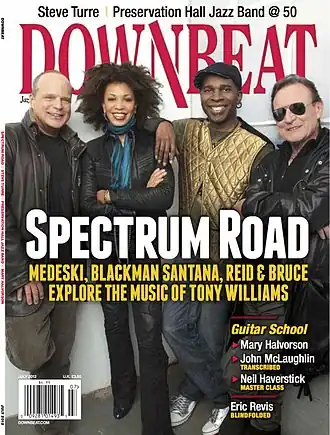 Spectrum Road на обложке журнала «Downbeat»