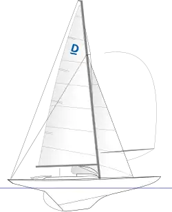 Эмблема класса