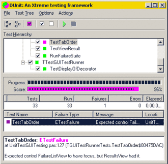 Скриншот программы DUnit