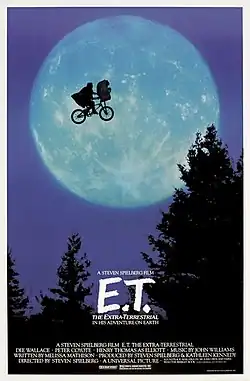 Постер для кинотеатрального проката Джона Элвина.mw-parser-output cite.citation{font-style:inherit;word-wrap:break-word}.mw-parser-output .citation q{quotes:"\"""\"""'""'"}.mw-parser-output .citation:target{background-color:rgba(0,127,255,0.133)}.mw-parser-output .id-lock-free a::after,.mw-parser-output .id-lock-limited a::after,.mw-parser-output .id-lock-registration a::after,.mw-parser-output .id-lock-subscription a::after,.mw-parser-output .cs1-ws-icon a::after{content:"";width:1.1em;height:1.1em;display:inline-block;vertical-align:middle;background-position:center;background-repeat:no-repeat;background-size:contain}.mw-parser-output .id-lock-free.id-lock-free a::after{background-image:url("//upload.wikimedia.org/wikipedia/commons/6/65/Lock-green.svg")}.mw-parser-output .id-lock-limited.id-lock-limited a::after,.mw-parser-output .id-lock-registration.id-lock-registration a::after{background-image:url("//upload.wikimedia.org/wikipedia/commons/d/d6/Lock-gray-alt-2.svg")}.mw-parser-output .id-lock-subscription.id-lock-subscription a::after{background-image:url("//upload.wikimedia.org/wikipedia/commons/a/aa/Lock-red-alt-2.svg")}.mw-parser-output .cs1-ws-icon a::after{background-image:url("//upload.wikimedia.org/wikipedia/commons/4/4c/Wikisource-logo.svg")}.mw-parser-output .cs1-code{color:inherit;background:inherit;border:none;padding:inherit}.mw-parser-output .cs1-hidden-error{display:none;color:var(--color-error,#d33)}.mw-parser-output .cs1-visible-error{color:var(--color-error,#d33)}.mw-parser-output .cs1-maint{display:none;color:#085;margin-left:0.3em}.mw-parser-output .cs1-kern-left{padding-left:0.2em}.mw-parser-output .cs1-kern-right{padding-right:0.2em}.mw-parser-output .citation .mw-selflink{font-weight:inherit}@media screen{.mw-parser-output .cs1-format{font-size:95%}html.skin-theme-clientpref-night .mw-parser-output .cs1-maint{color:#18911f}html.skin-theme-clientpref-night .mw-parser-output .id-lock-free a::after,html.skin-theme-clientpref-night .mw-parser-output .id-lock-limited a::after,html.skin-theme-clientpref-night .mw-parser-output .id-lock-registration a::after,html.skin-theme-clientpref-night .mw-parser-output .id-lock-subscription a::after{filter:invert(1)hue-rotate(180deg)}}@media screen and (prefers-color-scheme:dark){html.skin-theme-clientpref-os .mw-parser-output .cs1-maint{color:#18911f}html.skin-theme-clientpref-os .mw-parser-output .id-lock-free a::after,html.skin-theme-clientpref-os .mw-parser-output .id-lock-limited a::after,html.skin-theme-clientpref-os .mw-parser-output .id-lock-registration a::after,html.skin-theme-clientpref-os .mw-parser-output .id-lock-subscription a::after{filter:invert(1)hue-rotate(180deg)}}Stewart, Jocelyn (10 февраля 2008). Artist created many famous film posters. Los Angeles Times (англ.). Архивировано 11 июня 2013. Дата обращения: 17 апреля 2010.