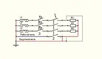 Ложное срабатывание УЗО (F4) при объединении нулей за точкой разделения.