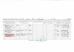 Выписка из домовой книги ул. Чкалова. Эйтингон Н. И. с супругой Наумовой О. Г.