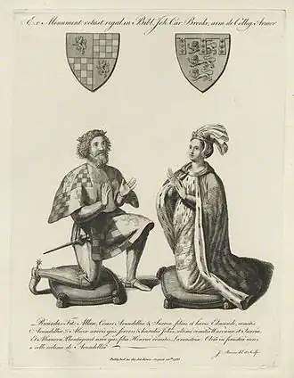 Описание леди Элеоноры и её второго мужа, Ричарда де Арундела. XVIII век.