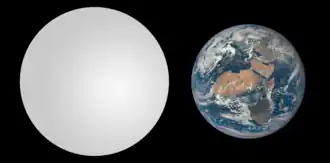 Сравнение размеров K2-72 e (слева) и Земли.