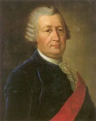 Фёдор Иванович Соймонов