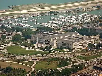 Музей Филда