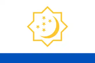 Флаг Туркменистана