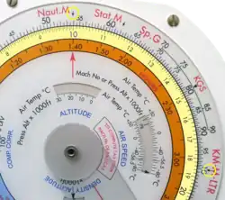 Перевод морских миль в километры на навигационном расчётчике CRP-5