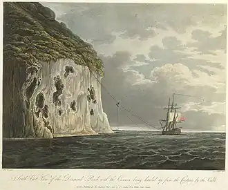 HMS Centaur, 1805