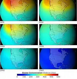 An animation showing colored representation of ozone distribution by year, above North America, through 6 steps. It starts with a lot of ozone especially over Alaska and by 2060 is almost all gone from north to south.