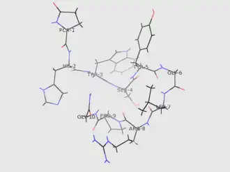Структура ГнРГ1(источник PDB 1YY1)