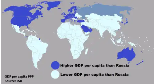 Сравнение стран по ВВП на душу населения