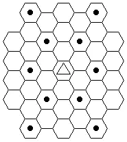 Передвижение и угрозы слона