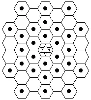 Передвижение и угрозы ферзя