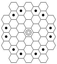 Передвижение и угрозы коня