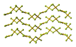 Изображение молекулярной модели