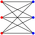 Граф 
  
    
      
        
          K
          
            3
            ,
            3
          
        
      
    
    {\displaystyle K_{3,3}}