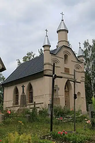 Часовня-усыпальница Ю. Гурского. 1893 год